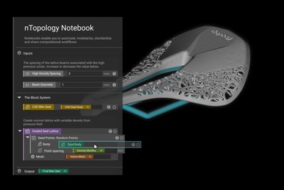 后來者居上 中國工業數字化浪潮下的四大機遇與數字文化創意新篇